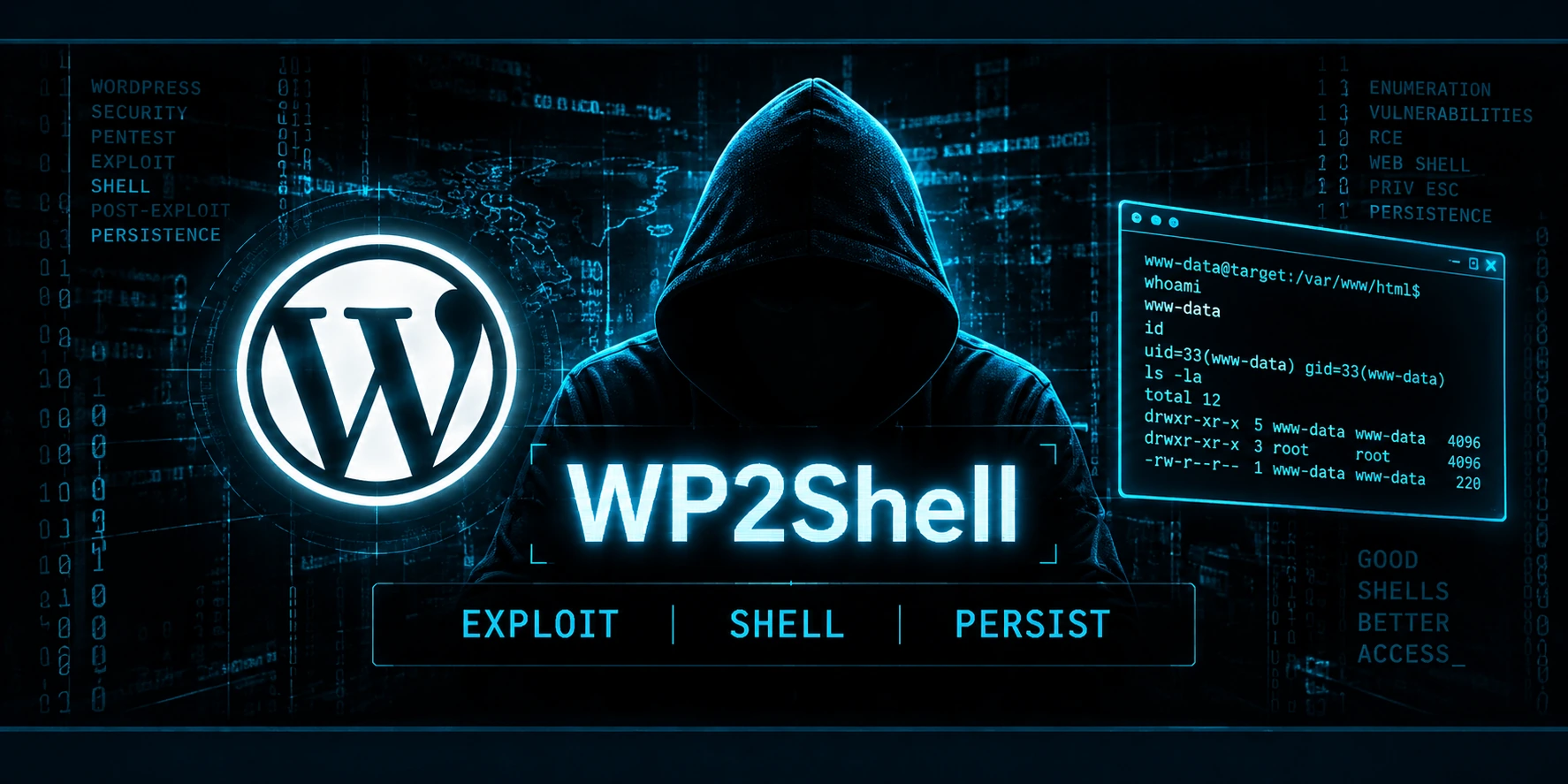 WP2Shell ZeroTrace write-up preview